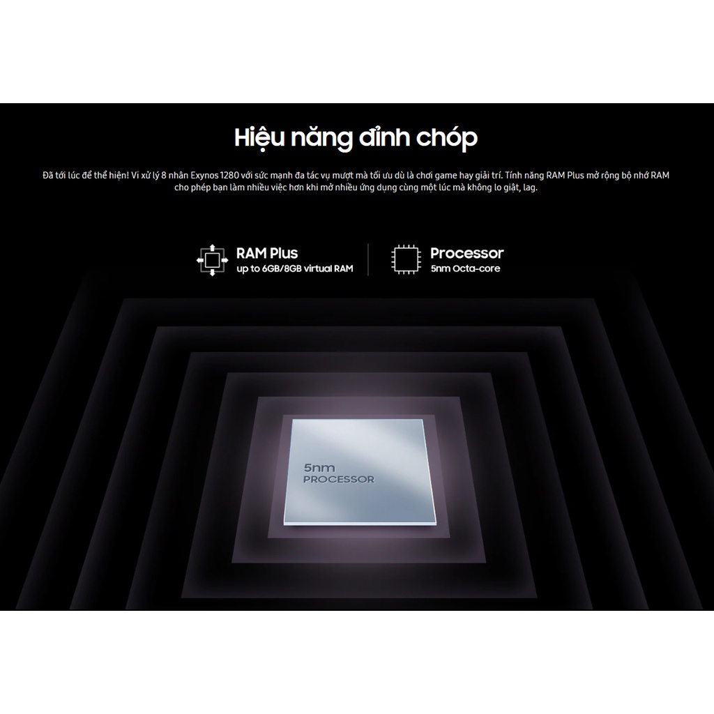 Điện thoại Samsung Galaxy A53 5G 8GB/128GB Chính Hãng - Màn hình Super AMOLED 120Hz, Chipet Exynos 1280 8 nhân