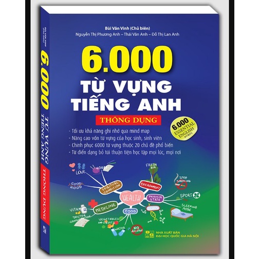 Sách Minh Thắng - 6000 Từ Vựng Tiếng Anh Thông Dụng (Mềm)