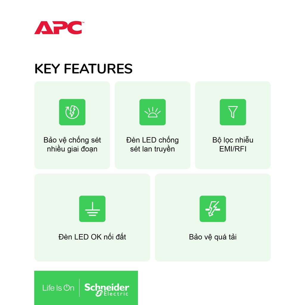 [FREESHIP] Ổ cắm chống xung sét APC by Schneider Electric PM63U-VN