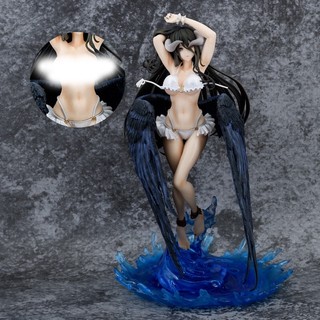 Mô hình Albedo trong Overlord