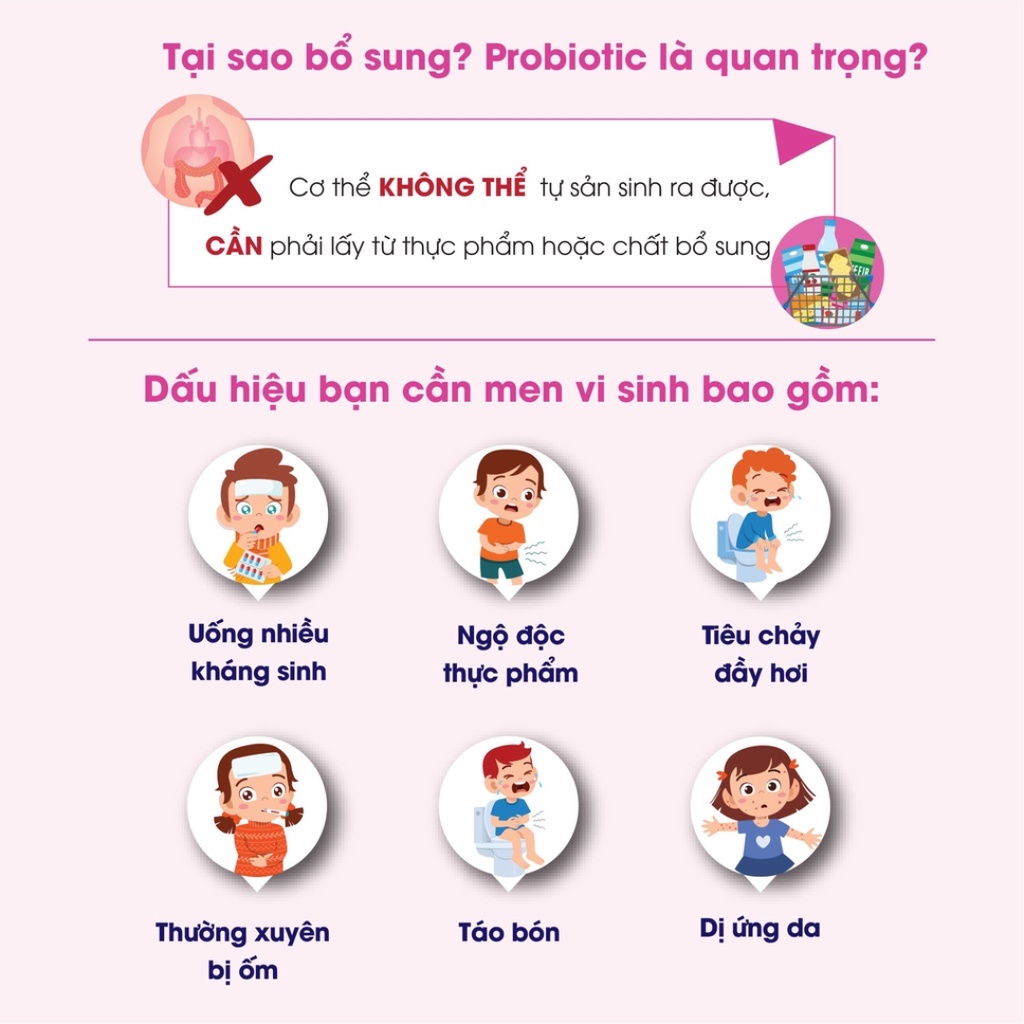 Men Vi Sinh Cho Bé Miwacare Probiotics+ Hộp 10 gói Vị Dâu - Miwako Official Store