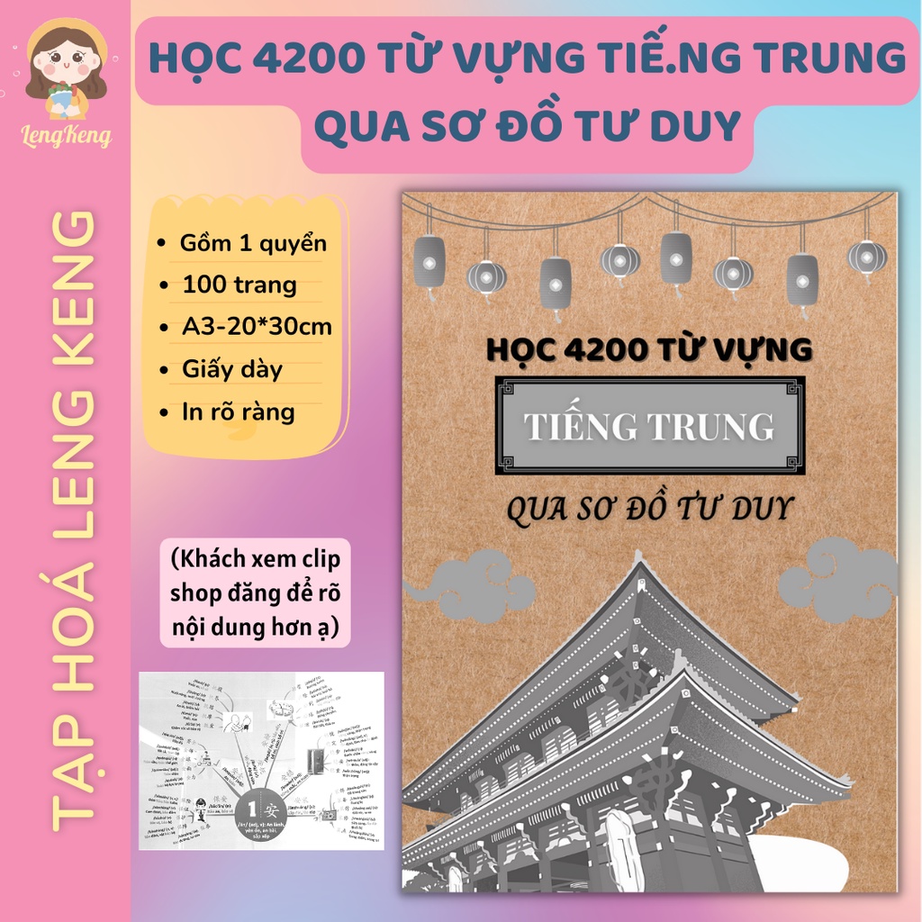Học 4200 từ vựng tiế.ng Trung qua sơ đồ tư duy