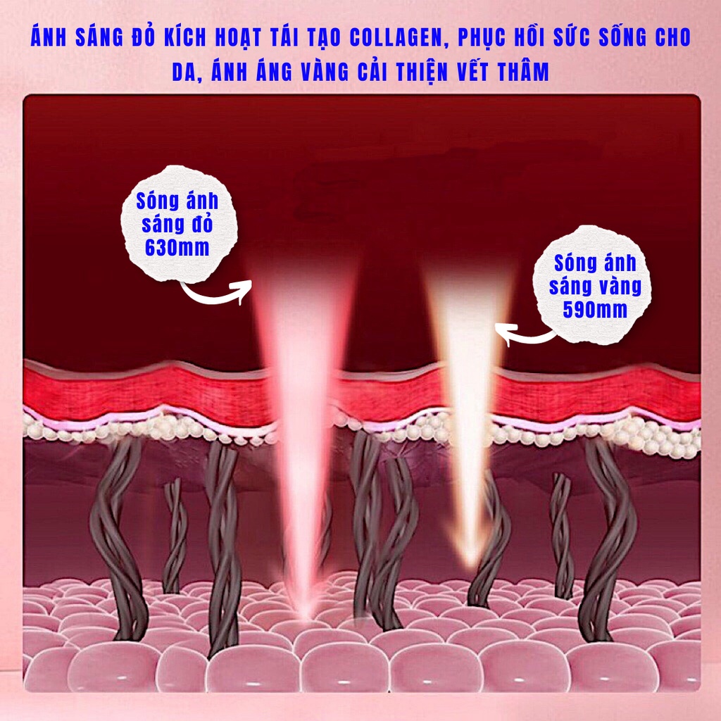 Máy rửa mặt massage nâng cơ đẩy tinh chất trắng da MIANZ, rửa và massage mặt đa năng trẻ hóa làn da MIANZ