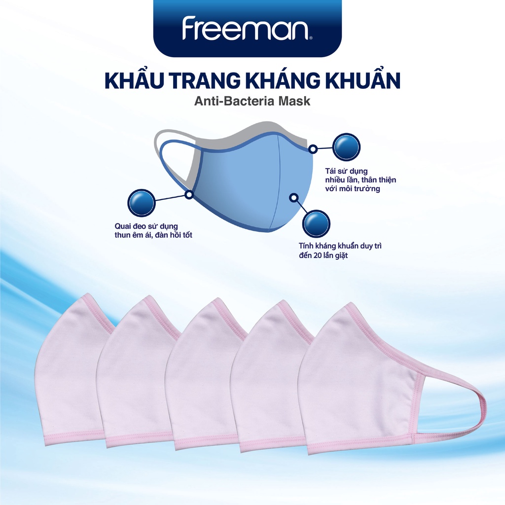 Combo 5 Khẩu trang vải kháng khuẩn freesize Freeman