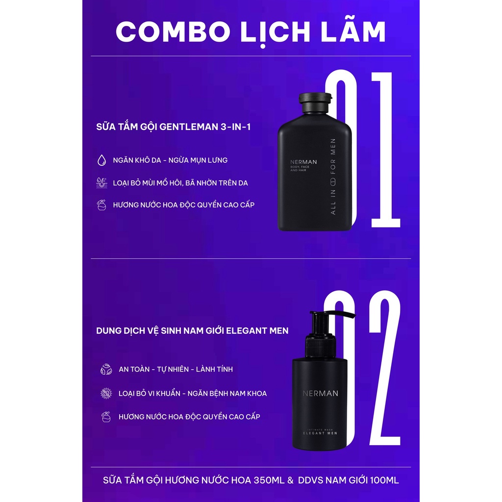 Combo lịch lãm Nerman - Sữa tắm gội hương nước hoa cao cấp 350ml & Gel vệ sinh nam 100ml - Làm Sạch Bụi Bẩn - Chính Hãng