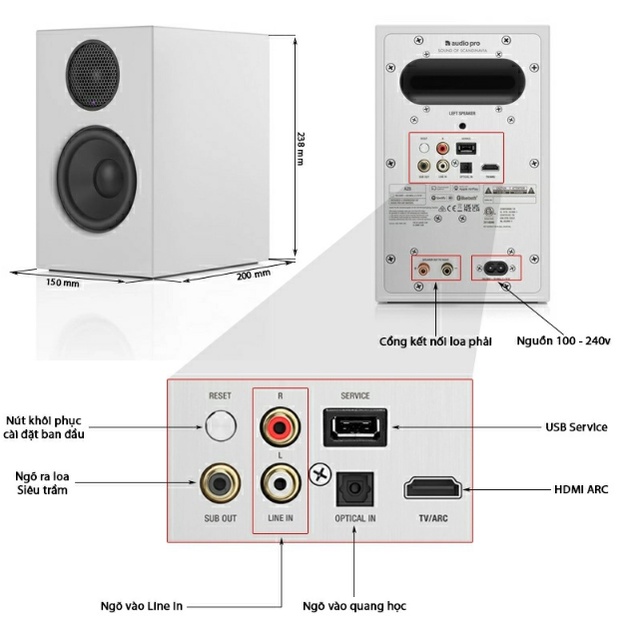 Loa Audio Pro A28 - Hàng chính hãng bảo hành 12 tháng