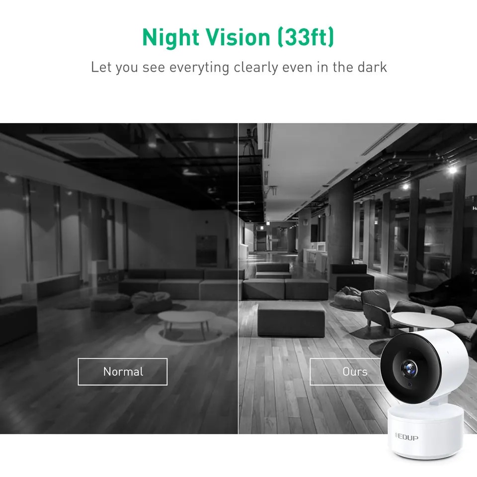 Camera Wifi thông minh EDUP Model Number : EH-1080P15. Đàm thoại 2 chiều, Cảnh báo khi có người lạ đột nhập