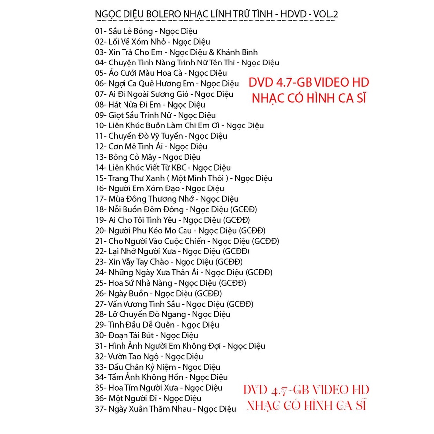 DVD VIDEO NGỌC DIỆU VIẾT TỪ KBC 37 BÀI HÁT