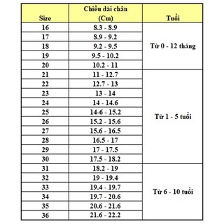 Giày trẻ em