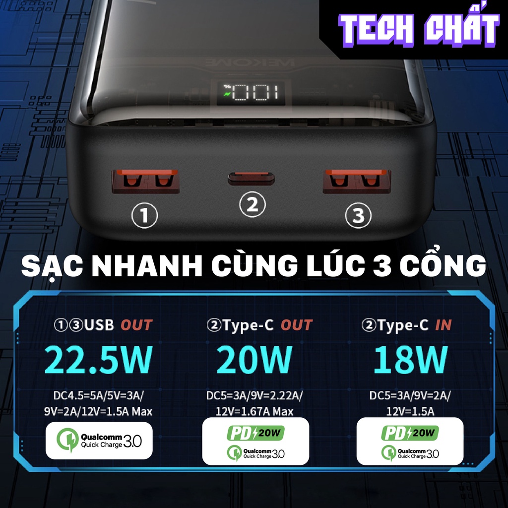 Pin dự phòng sạc nhanh 22,5w dài trong suốt 20000 mAh chính hãng wekome kingkong cho iPhone android Tech chất WP 351 353