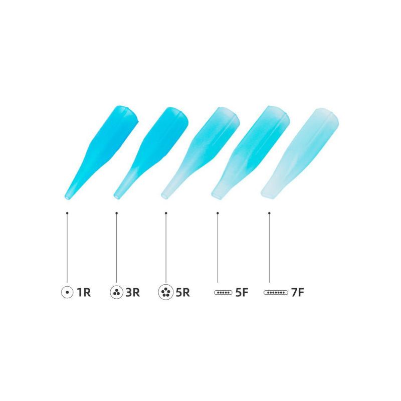 50 Ngòi Xanh Đa Năng, Ngòi Nhựa Xanh Máy Giansun Thần Thánh