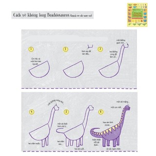Sách - COMBO: 4 cuốn Step-by-step drawing - Vẽ cơ bản từ A-Z
