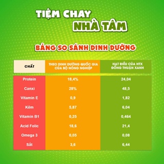 Hạt điều tươi nhân trắng hữu cơ đạt chứng nhận organic usda và organic eu - ảnh sản phẩm 5