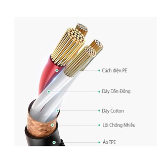 Cáp Nối Dài MIC XLR 3pin Ugreen ( 3m 20504 , 5m 40492 )