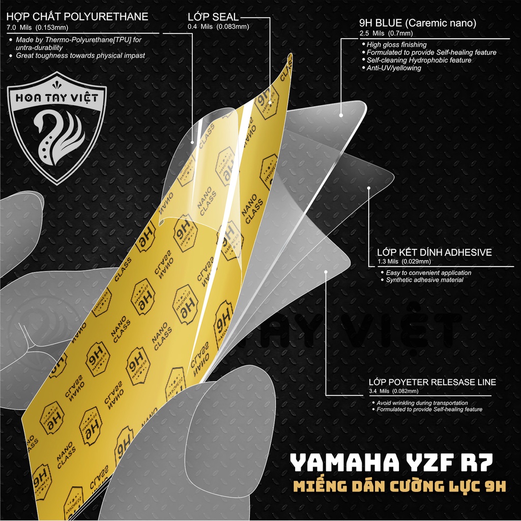 Cường Lực YAMAHA YZF R17 chống trầy xước mặt đồng hồ YZF R17