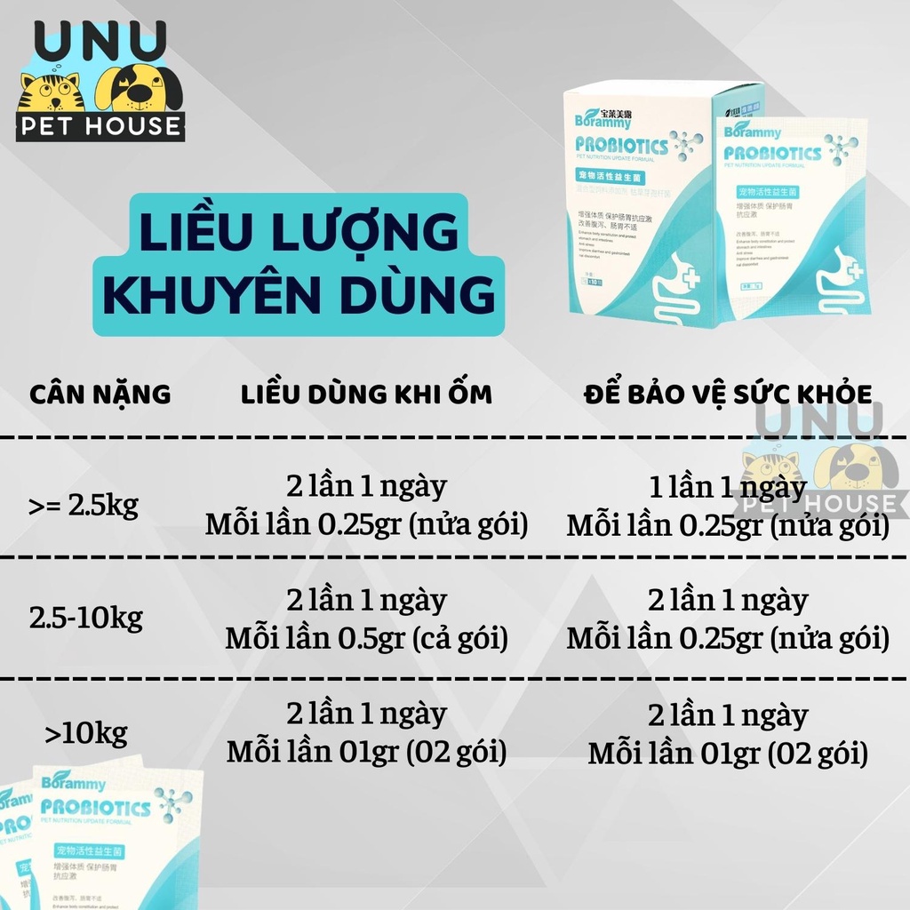 Men tiêu hóa cho chó mèo bổ sung lợi khuẩn, hỗ trợ tiêu hóa gói 5g - UNU Pet House