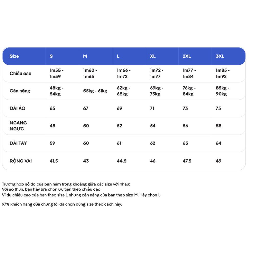 Áo thun nam dài tay Care & Share Cotton Compact V2 in hình mèo - thương hiệu Coolmate chất lượng cao