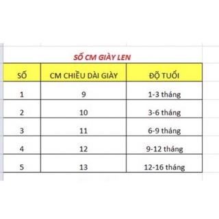 giày nơ ngọc nơ thường cho bé