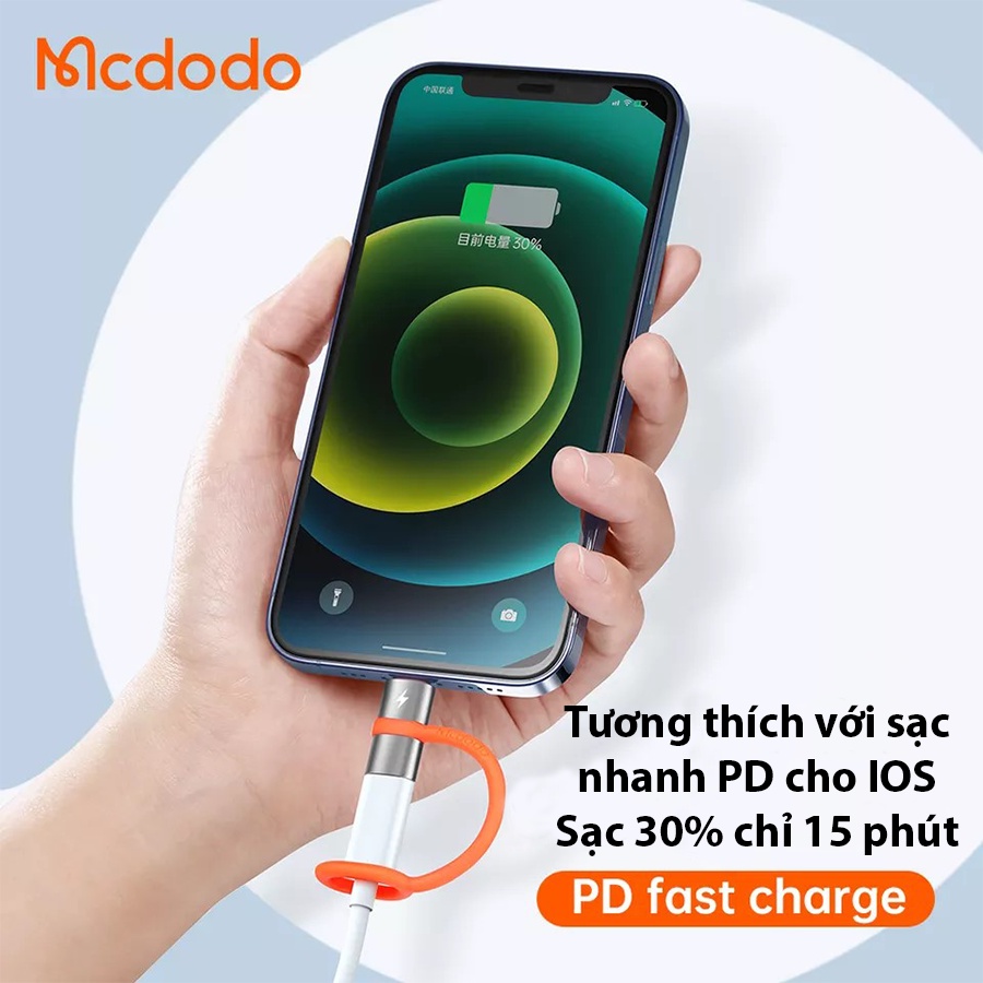 Đầu kết nối OTG. Kết nối các thiết bị ngoại vi cho Smart Phone