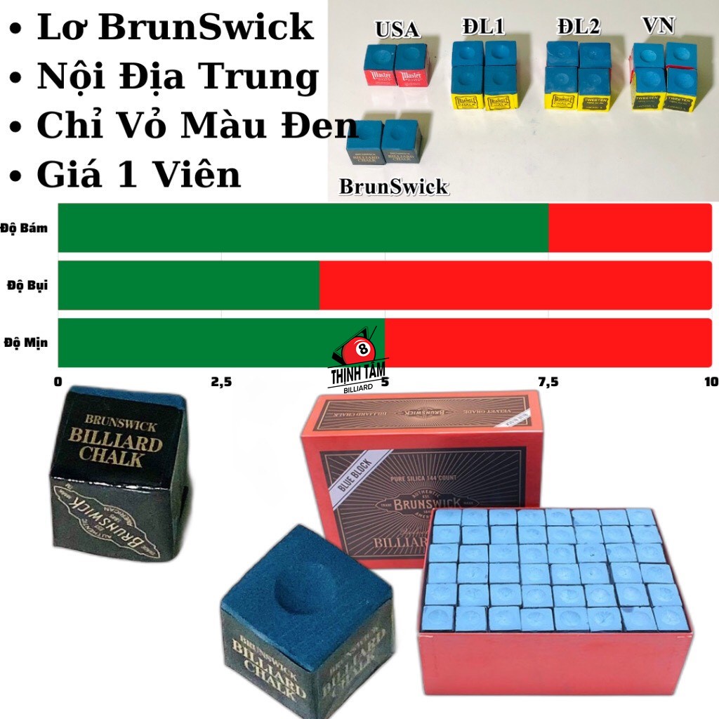 [THỊNH TÂM] Lơ Bida BRUNSWICK Nội Địa Tr.ung Ít Bụi, Độ Bám Cao [ 1 LƠ BRUNSWICK ]