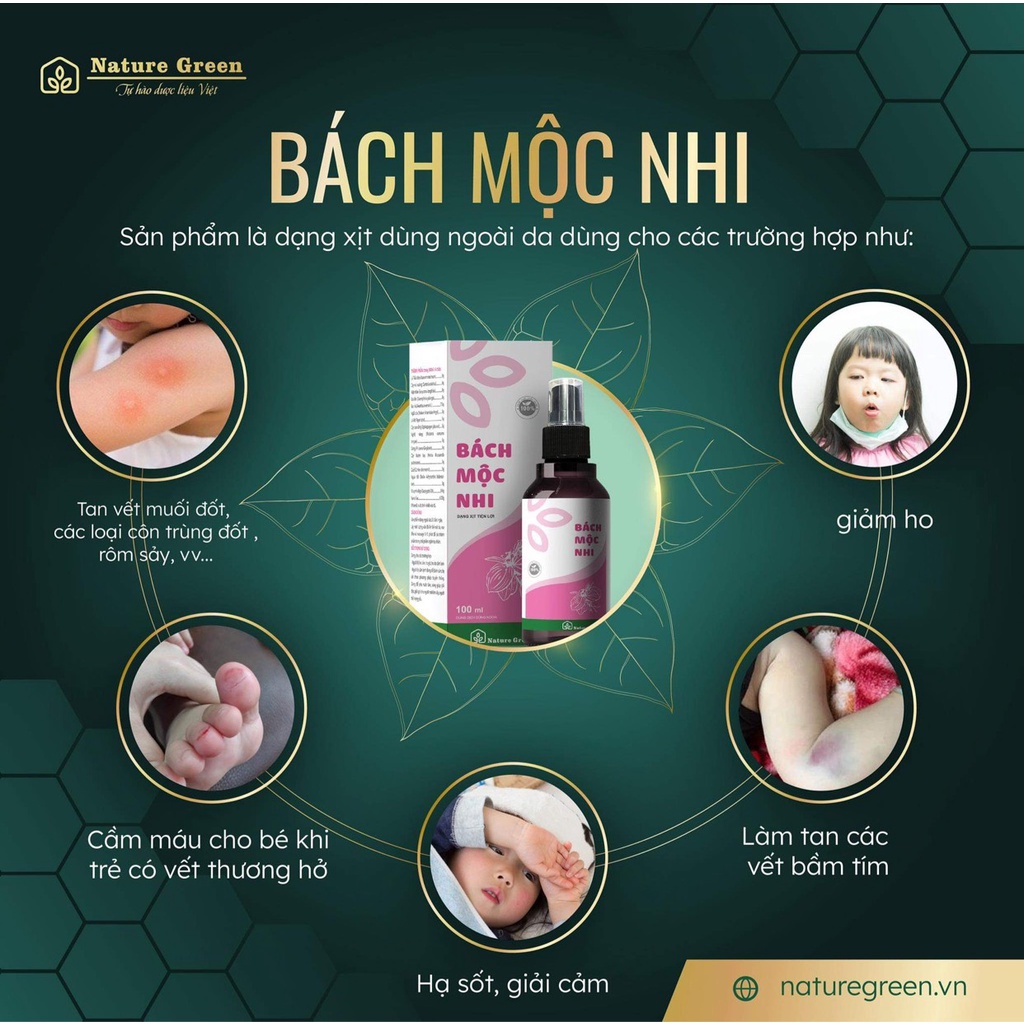 Dung dịch dạng Xịt dùng Cho Các Trường Ho, Sổ Mũi, Sốt (DUNG HÀ)