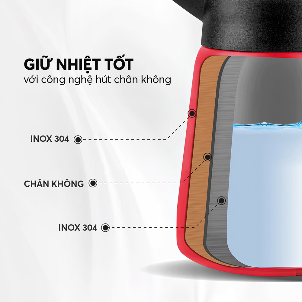 Bình Giữ Nhiệt Gia Đình INOX 304 Elmich EL-8298  - Hàng Chính Hãng