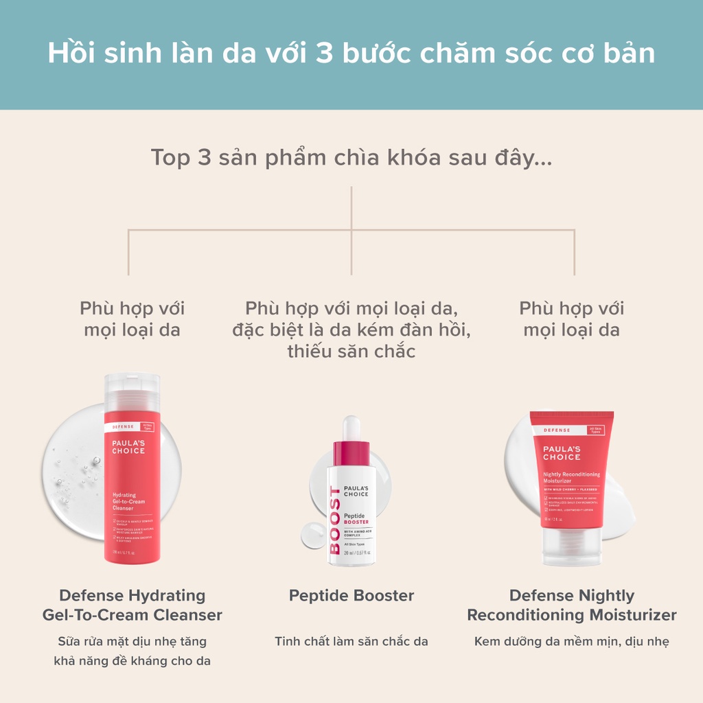 Kem Dưỡng Ẩm Bảo Vệ Và Tăng Đề Kháng Làn Da Defense Nightly Reconditioning Moisturizer