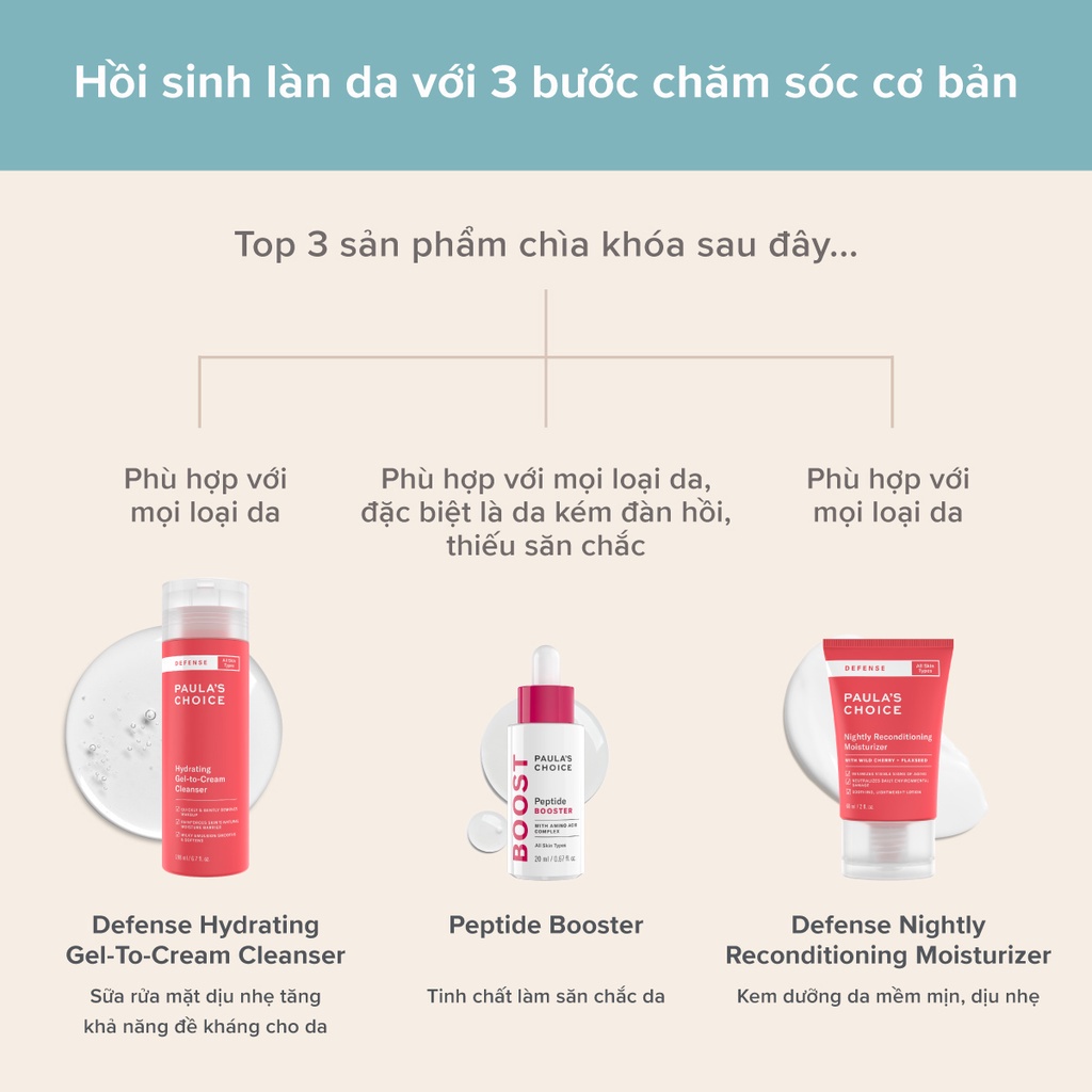 [PAULA'S CHOICE] Kem Dưỡng Ẩm Bảo Vệ Và Tăng Đề Kháng Làn Da Defense Nightly Reconditioning Moisturizer (Mã 2220)