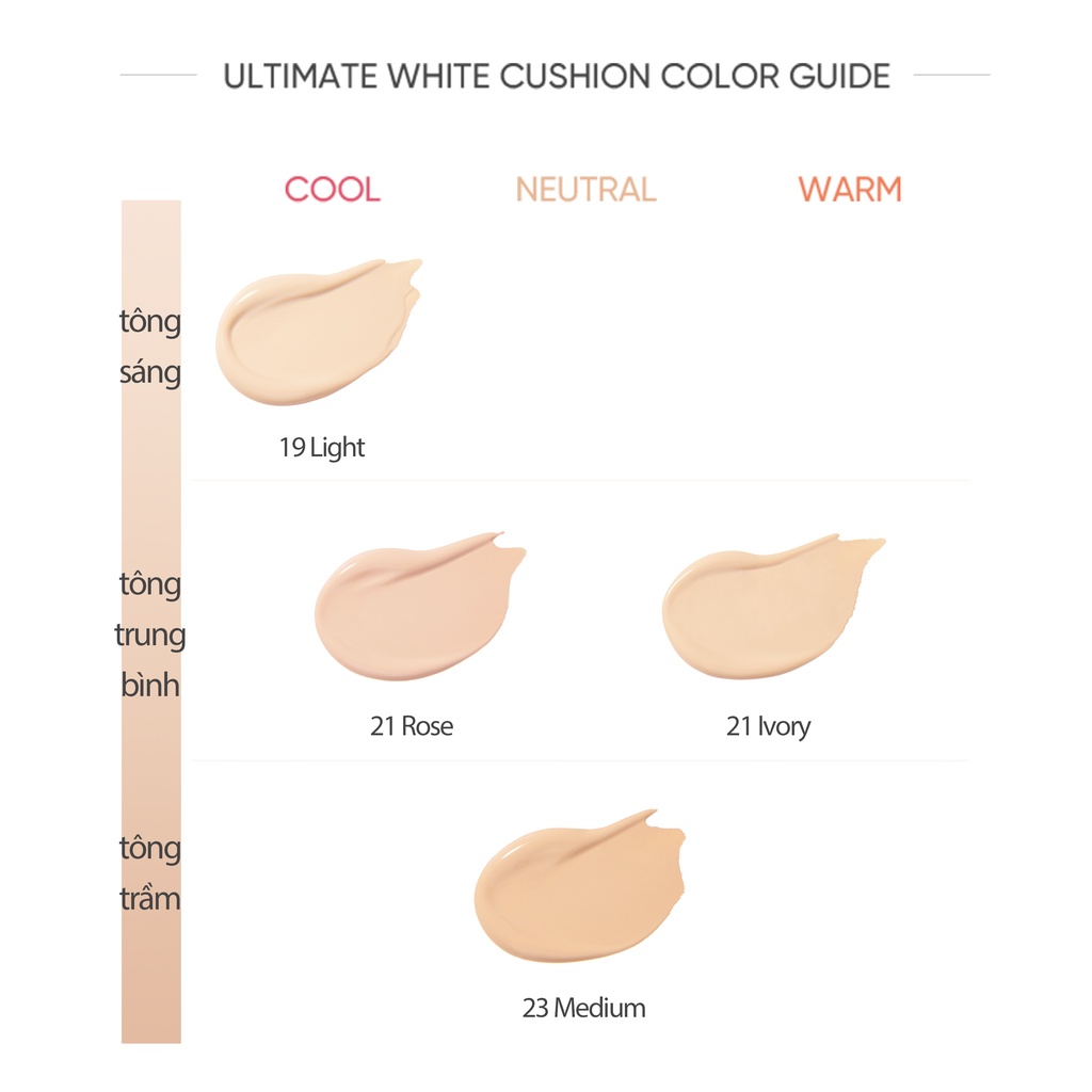 Phấn Nước BANILA CO Covericious Ultimate White Cushion SPF38 PA++ 14G che phủ tự nhiên, không gây mốc da