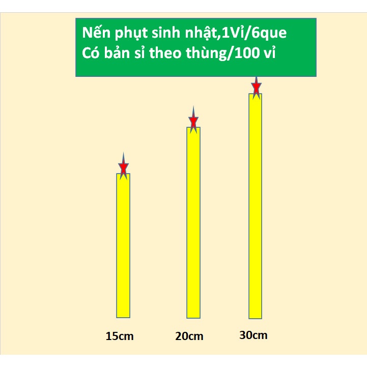 nến phụt sinh nhật 15cm 20cm 30cm