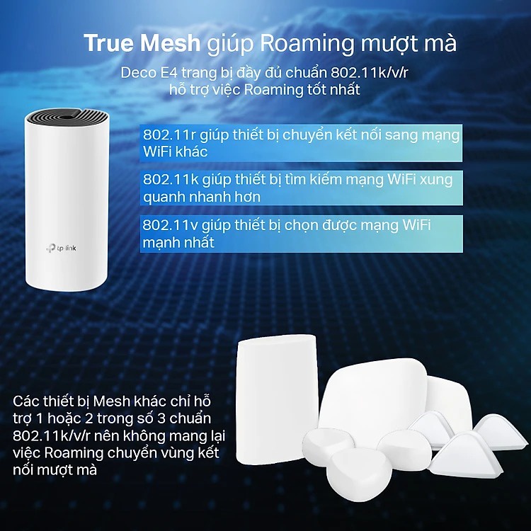 Bộ Phát Wifi Mesh TP-Link Deco E4 Băng Tần Kép MU-MIMO AC1200 - Hàng Chính Hãng