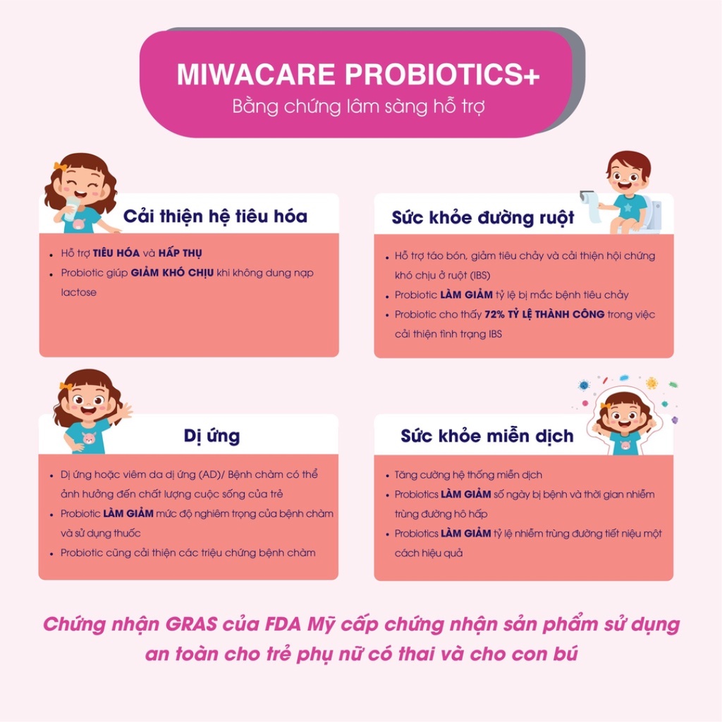 Men Vi Sinh Cho Bé Miwacare Probiotics+ Hộp 10 gói Vị Dâu - Miwako Official Store