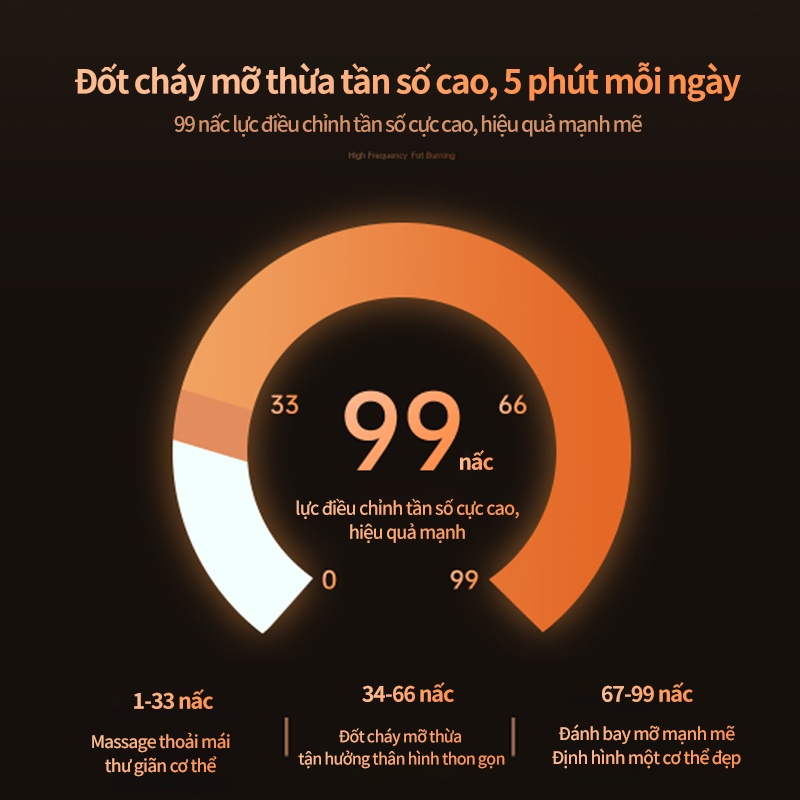 SP1000B Máy tập thể thao rung thương hiệu SKM 99 cấp độ rung thông minh-Giao hàng nhanh