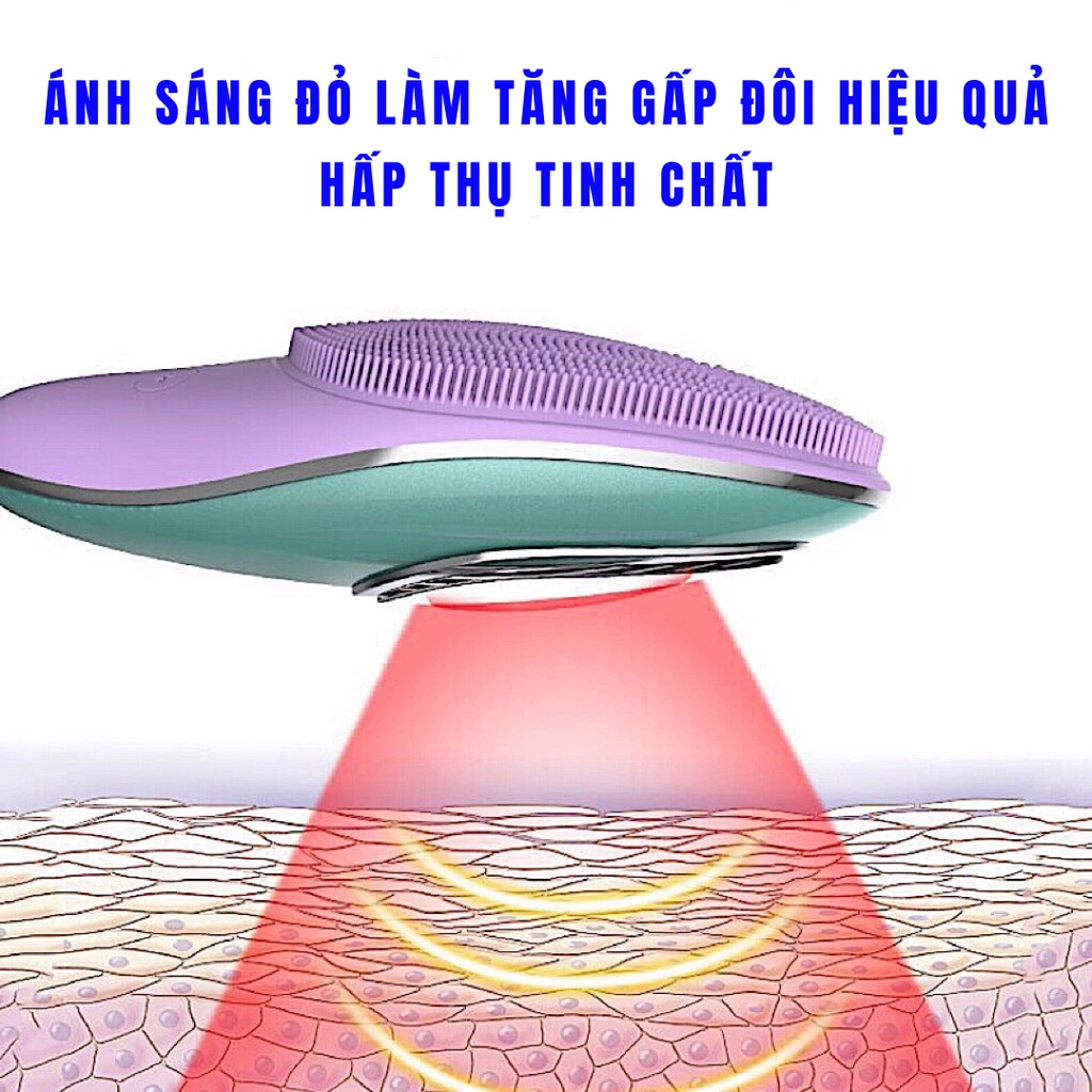 Máy rửa mặt massage nâng cơ đẩy tinh chất trắng da MIANZ, rửa và massage mặt đa năng trẻ hóa làn da MIANZ