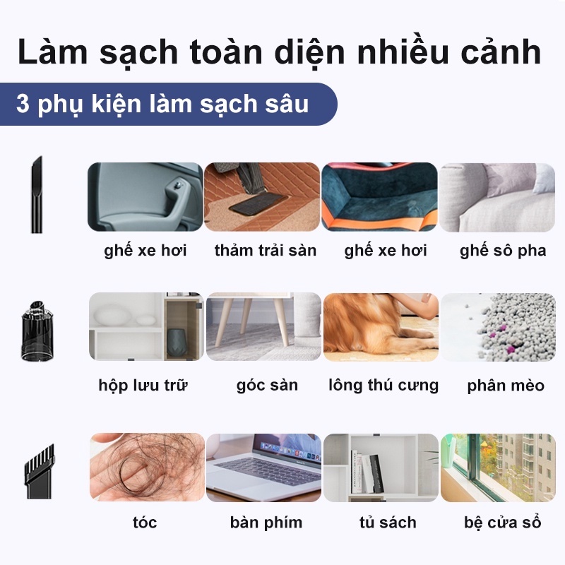 Máy hút bụi cầm tay - Máy hút không dây lực hút siêu mạnh sử dụng pin sạc, dùng hút bụi ô tô, bụi giường thảm vv. | BigBuy360 - bigbuy360.vn