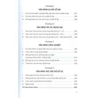 Sách - Lịch Sử Văn Minh Thế Giới