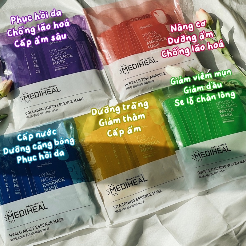 Mask Mediheal Science mẫu mới