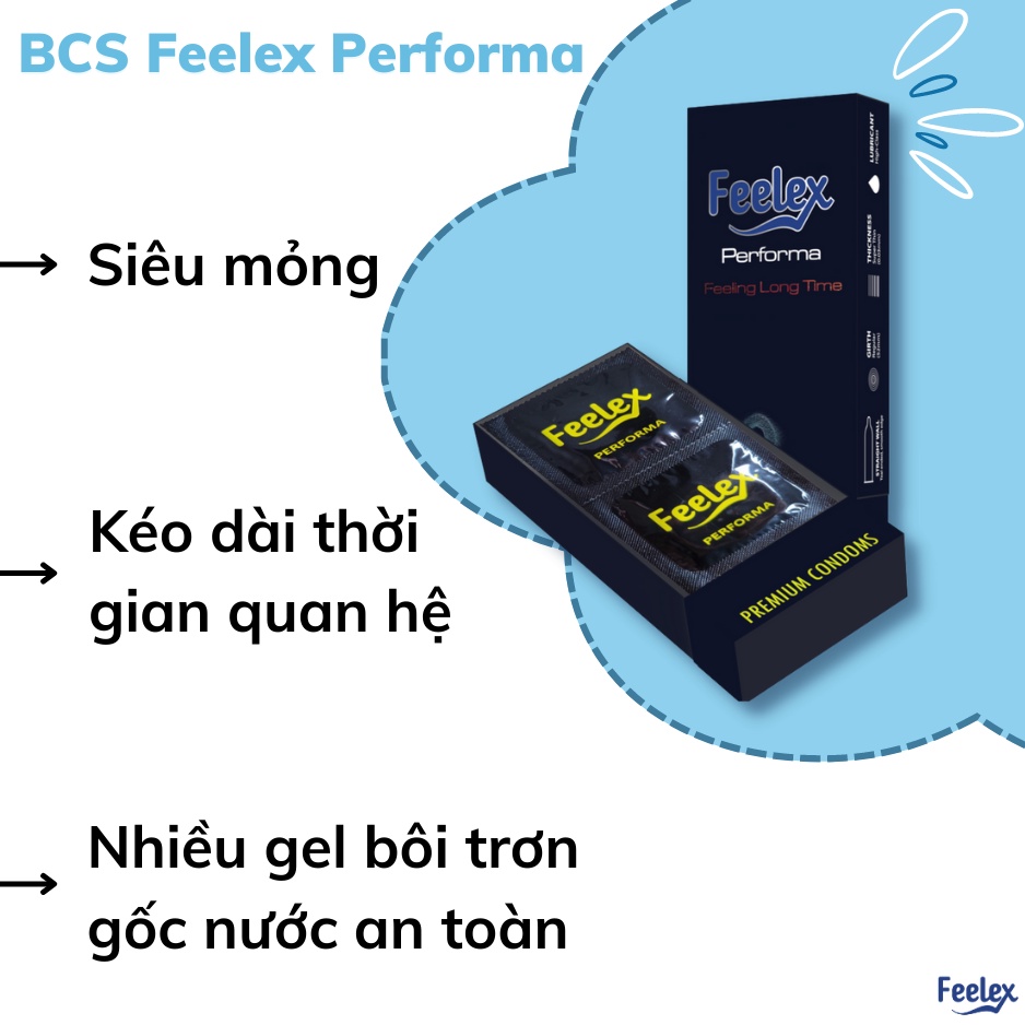 Combo Bao cao su Feelex Peforma và gel bôi trơn Peforma Cool mát lạnh, kéo dài thời gian quan hệ