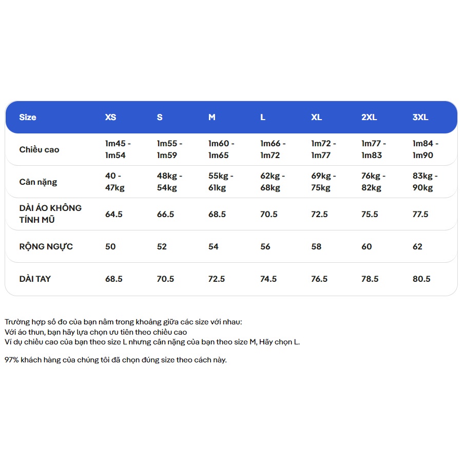 Áo khoác nam daily wear chống nước và tia UV - thương hiệu Coolmate sale