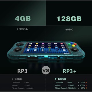 Máy chơi game Retroid Pocket 3 Plus