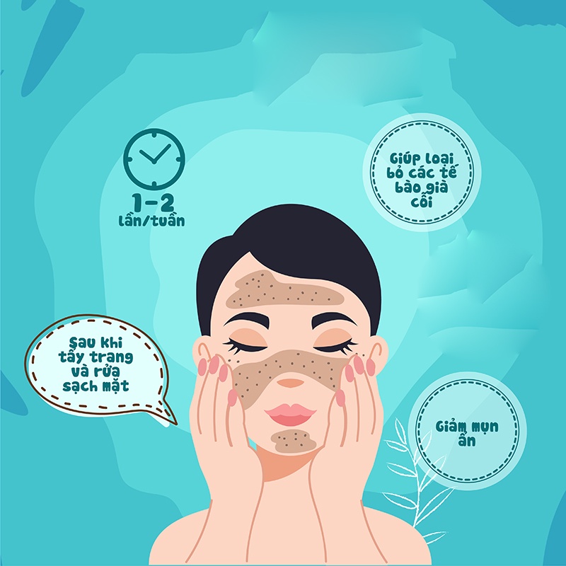 Tẩy da chết sinh học Honey Sugar Scrub thương hiệu Dr.lacir trọng lượng 120gr và 25gr