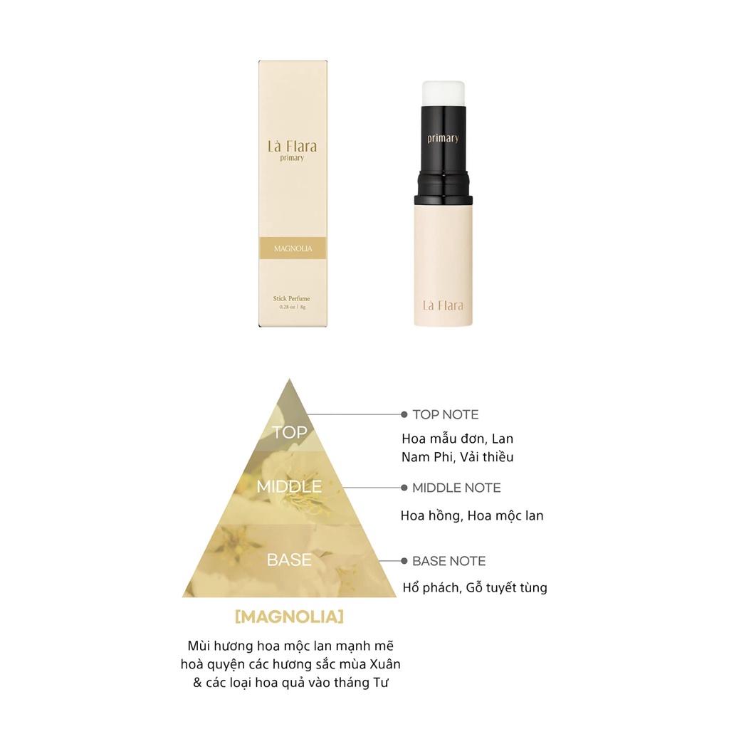 𝑵𝒖̛𝒐̛́𝒄 𝒉𝒐𝒂 𝒌𝒉𝒐̂ 𝑳𝒂̀ 𝑭𝒍𝒂𝒓𝒂 𝑷𝒂𝒓𝒇𝒖𝒎 𝑺𝒐𝒍𝒊𝒅𝒆