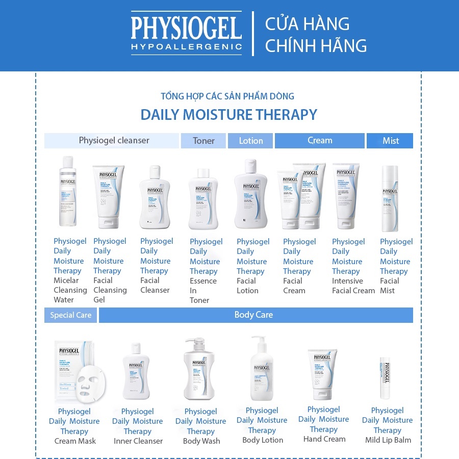Kem dưỡng ẩm dịu nhẹ Physiogel Daily Moisture Therapy Cream dành cho da khô và da nhạy cảm 5ml