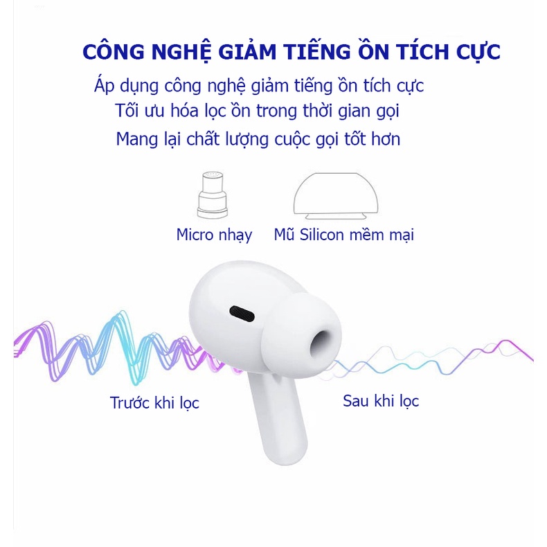 Tai nghe bluetooth Inpods Pro Không Dây Tự Động Kết Nối Chạm Cảm Thông Minh - LC DESIGN