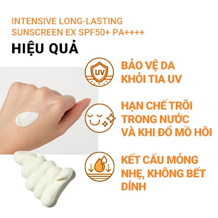 Kem chống nắng Innisfree LongLasting mẫu mới