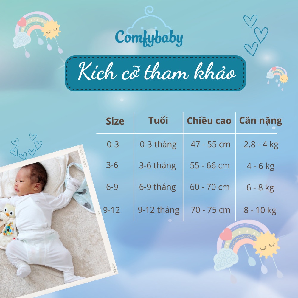 Quần áo sơ sinh- newborn 5 món vải modal siêu mềm và thoáng khí kháng khuẩn (quần, áo, mũ, bao tay, chân) Comfybaby