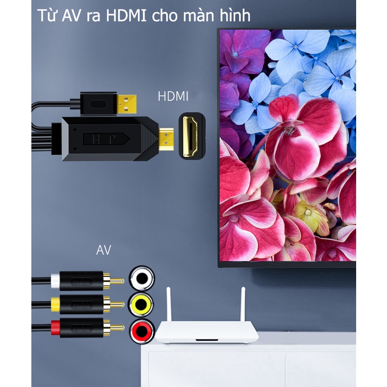 Bộ chuyển tín hiệu AV to HDMI, AV sang HDMI, AV ra HDMI - FullHD - Hồ Phạm