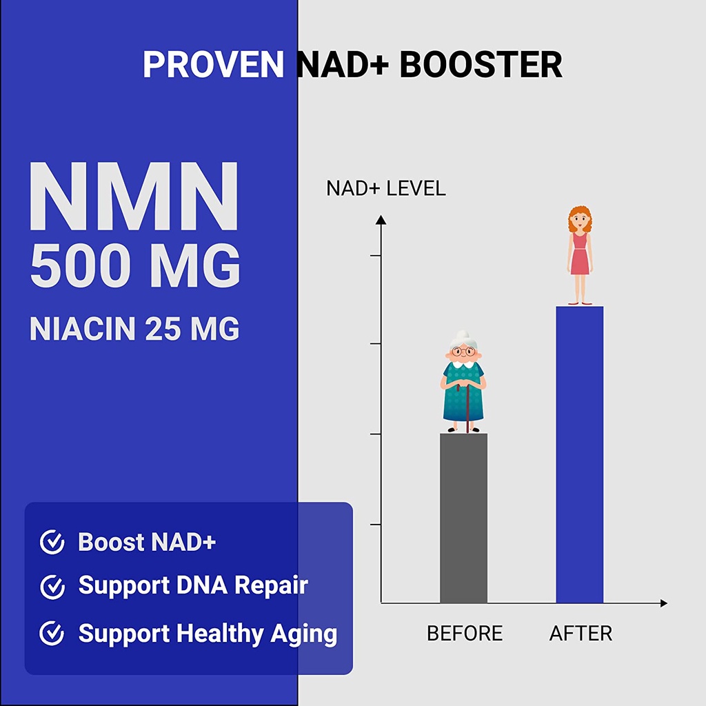 Viên NMN, Nad Plus, NR - Chống Lão Hóa - Sửa Chữa Tế Bào - Nicotinamide Mononucleotide - Upnourish