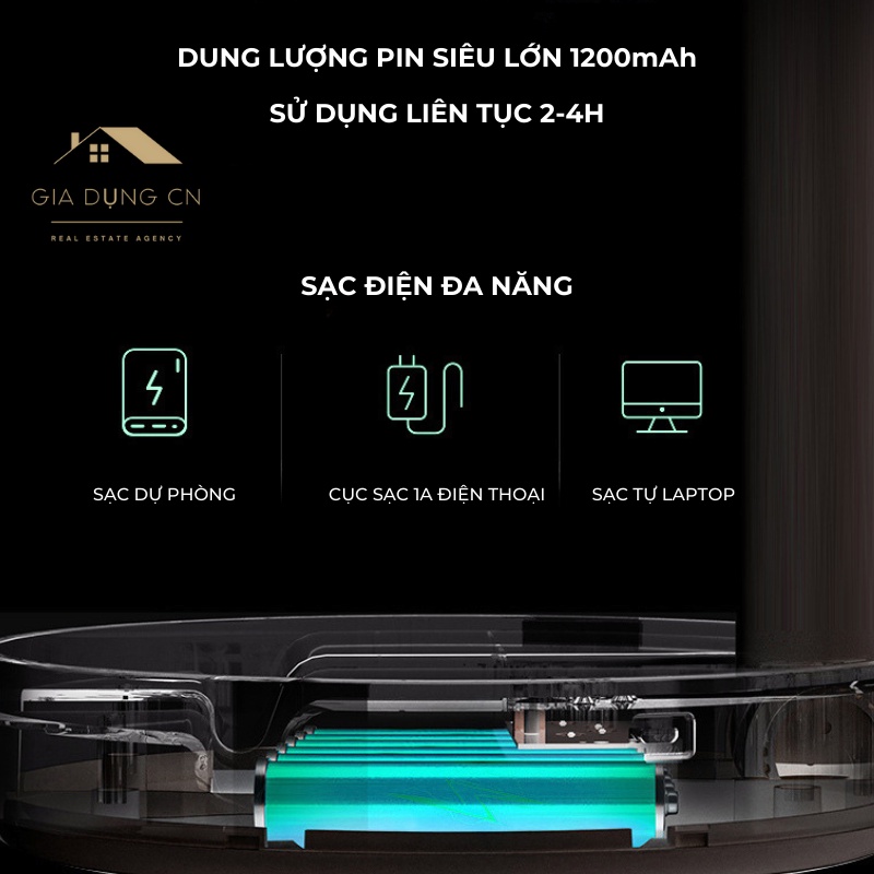 Quạt Tích Điện Gấp Gọn, Quạt Mini Để Bàn Xoay 180 Độ, 3 Tốc Độ Gió, Cổng Sạc USB Sạc Đa Năng Từ Các Thiết Bị