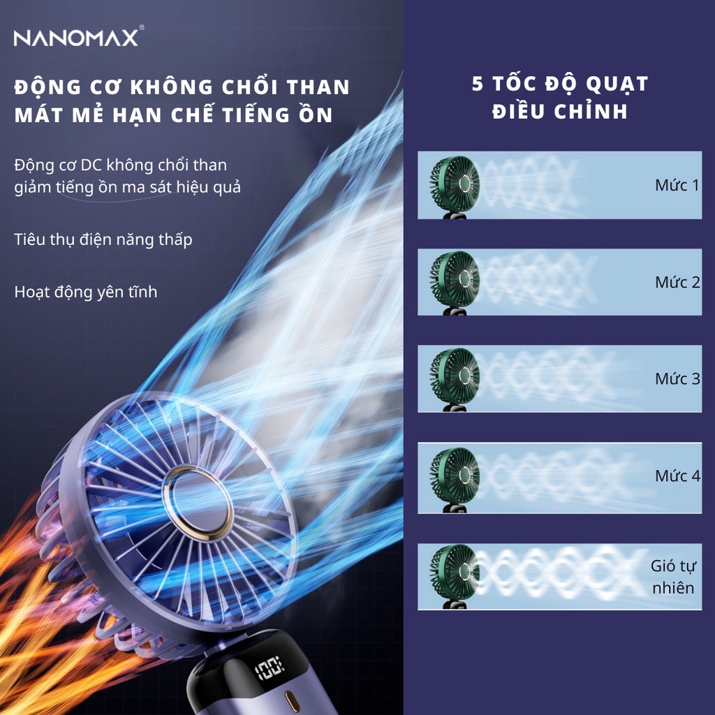 Quạt Mini Cầm Tay Nanomax N15 Gấp Gọn Để Bàn, Đeo Cổ, Sử Dụng Liên Tục Lên Đến 24 Tiếng, Pin Lithium Lõi Kép